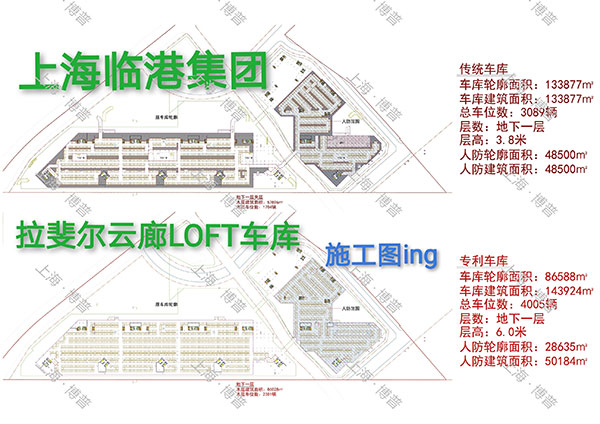 台州G60科创云廊LOFT专利车库（上海博普授权）