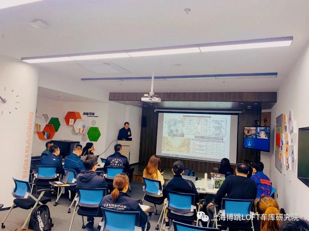 台州【上海博普】董事长初光先生受邀前往世茂集团进行“Loft车库专题会”授课演讲